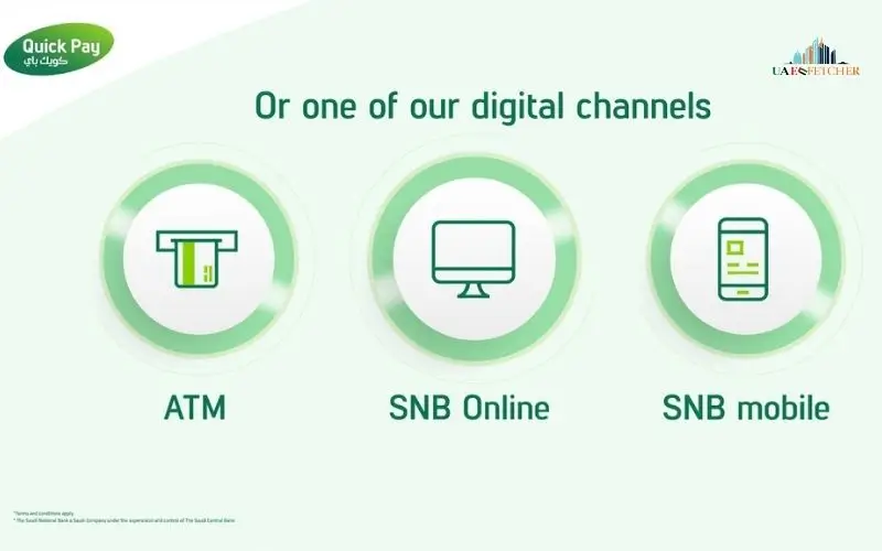 Digital channels