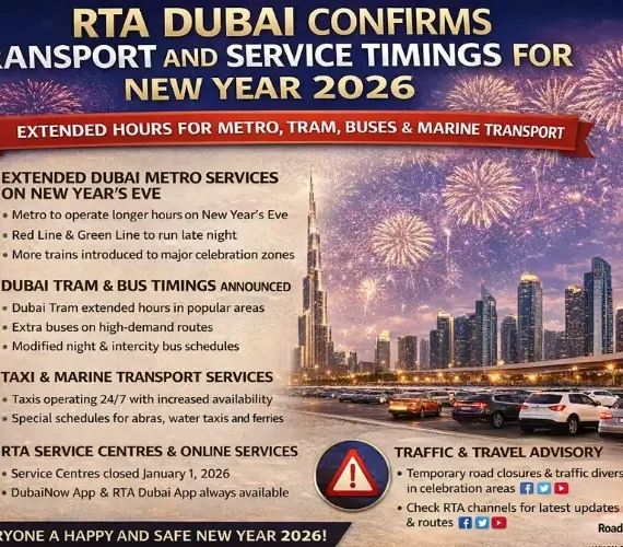 RTA Dubai NYC