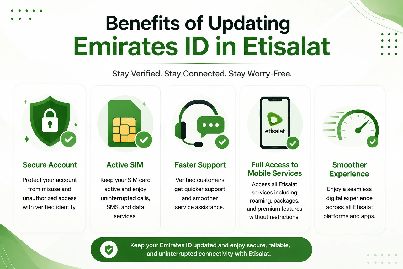 Benefits of updating Emirates ID